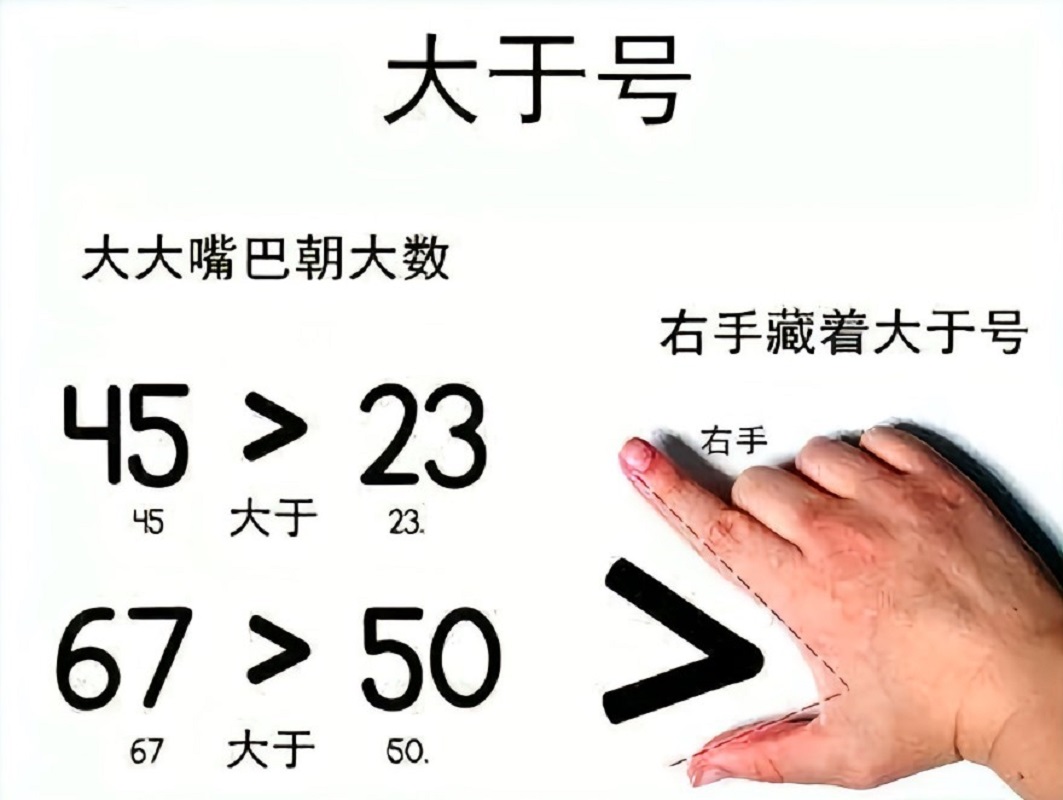 大于- 抖音百科