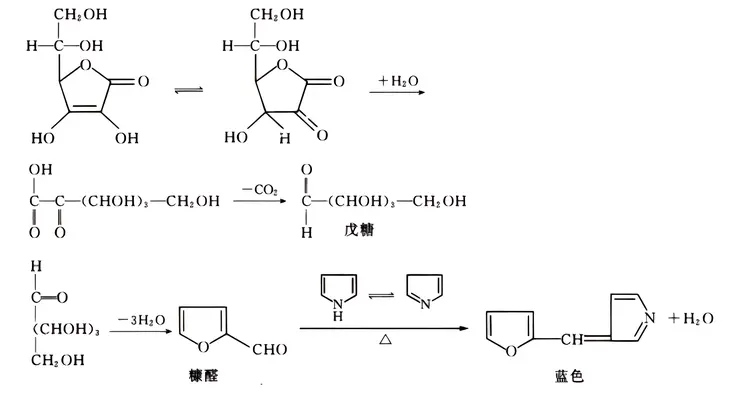 维生素c