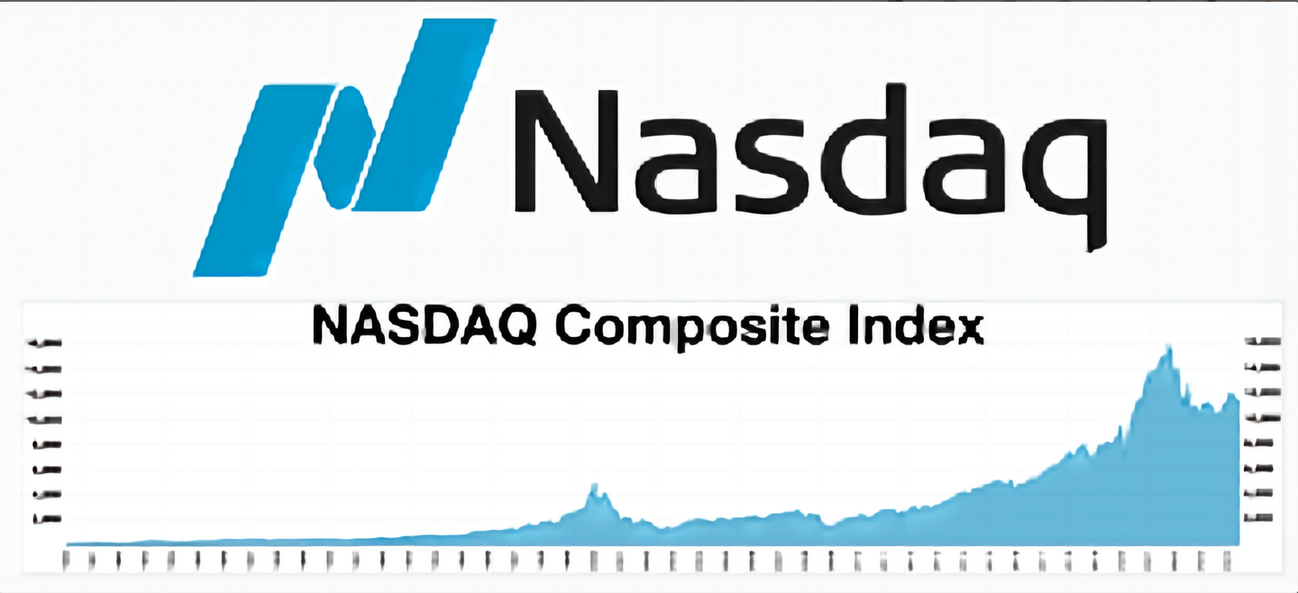 纳斯达克证券交易所- 抖音百科