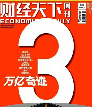 财经天下周刊-宁夏黄河期刊传媒有限公司主办的杂志