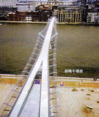 千禧桥-2000年建于英国伦敦的桥