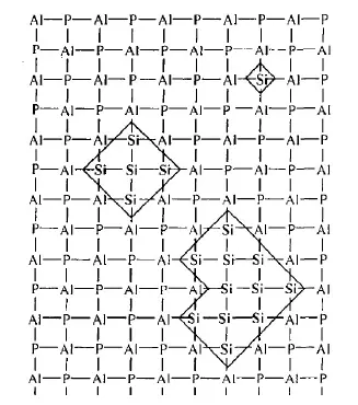 分子筛