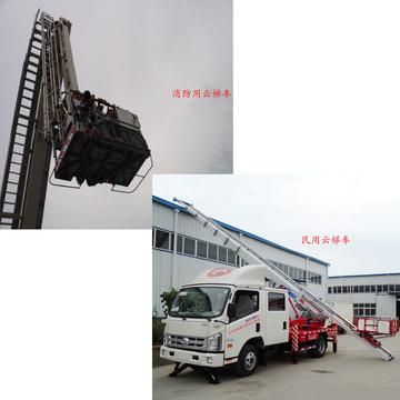 云梯车-主用于消防救援的专业车辆