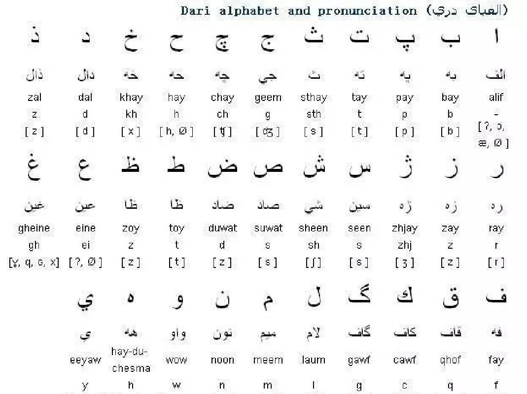 塔吉克语- 抖音百科