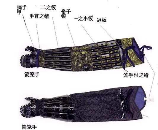 大人気，品質保証 甲冑 鎖籠手