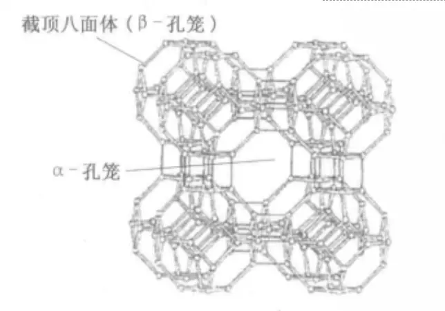 分子筛