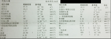 生化全套检查-生化全套检查