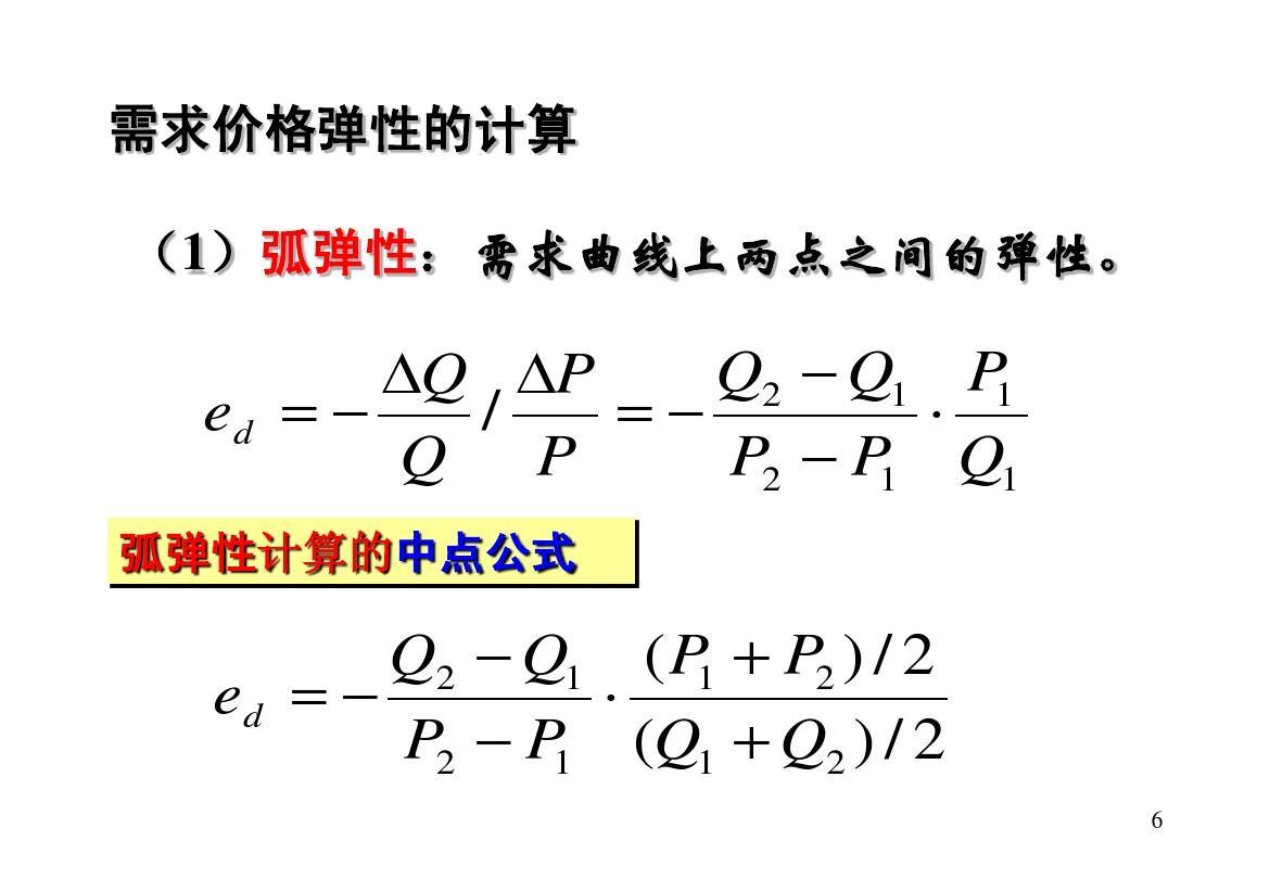 弧弹性- 抖音百科