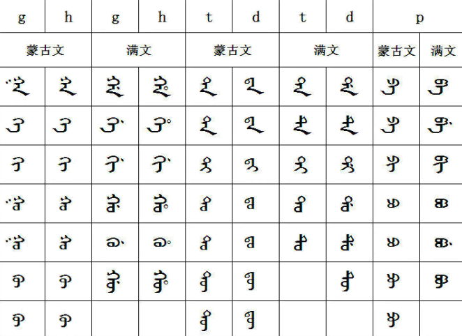 Kindleストアで中国語繁体字書籍の提供がはじまりました！ | Mandarin