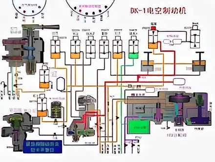 电力机车