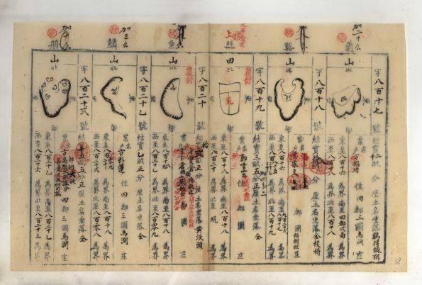 中國江南□村社會の原型 明代賦役黄册・魚鱗圖册文書の研究/汲古書院/伊藤正彦（単行本） 汲古叢書186 中國江南鄕村社會の原型 - 株式会社汲古書院 古典