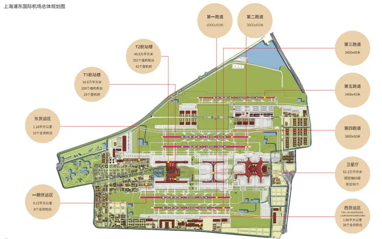 上海机场（集团）有限公司