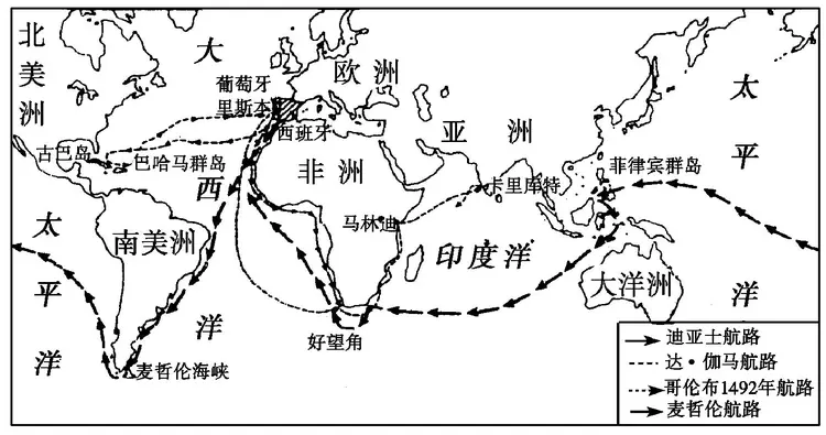 地理大发现