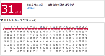 郑州公交31路-郑州公交集团一公司运营的线路