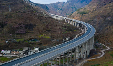 宜毕高速公路