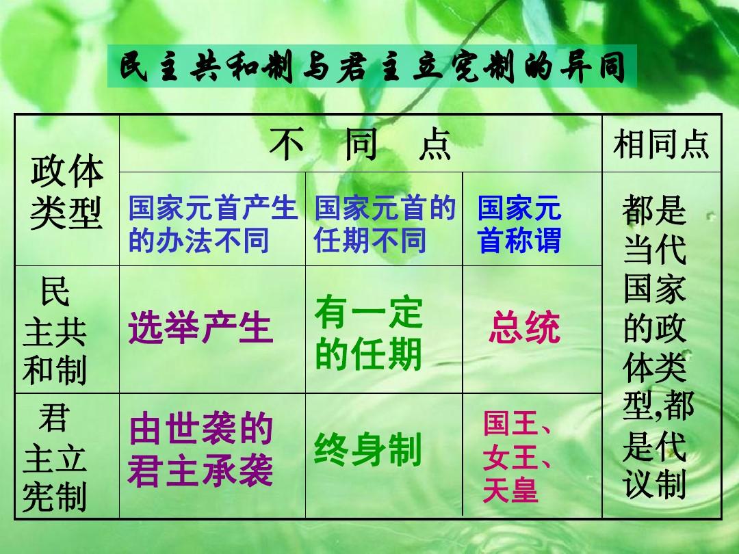 这会是英国君主最后一次加冕典礼吗？英国还需要王室吗？ – Wainao, image size:1080x810