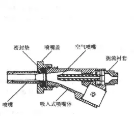 喷砂