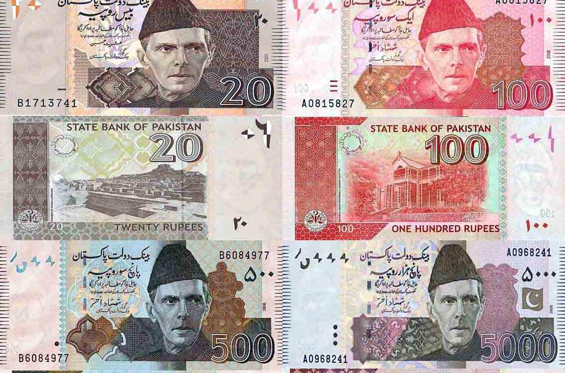 巴基斯坦卢比- 抖音百科