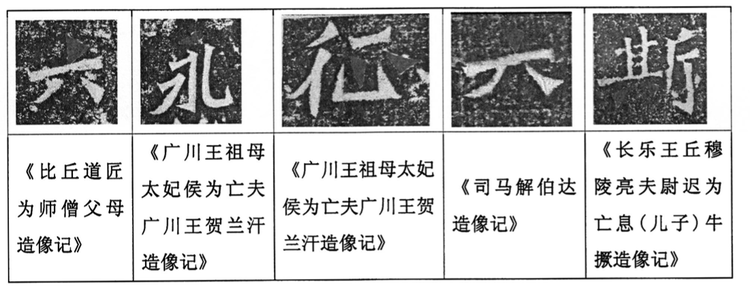 中国美術 拓碑 北魏时代［賀蘭汗造像記碑］紙本！