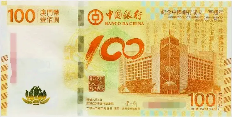 澳门币