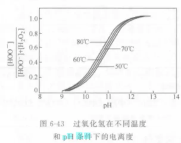 过氧化氢