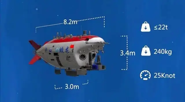蛟龙号载人潜水器