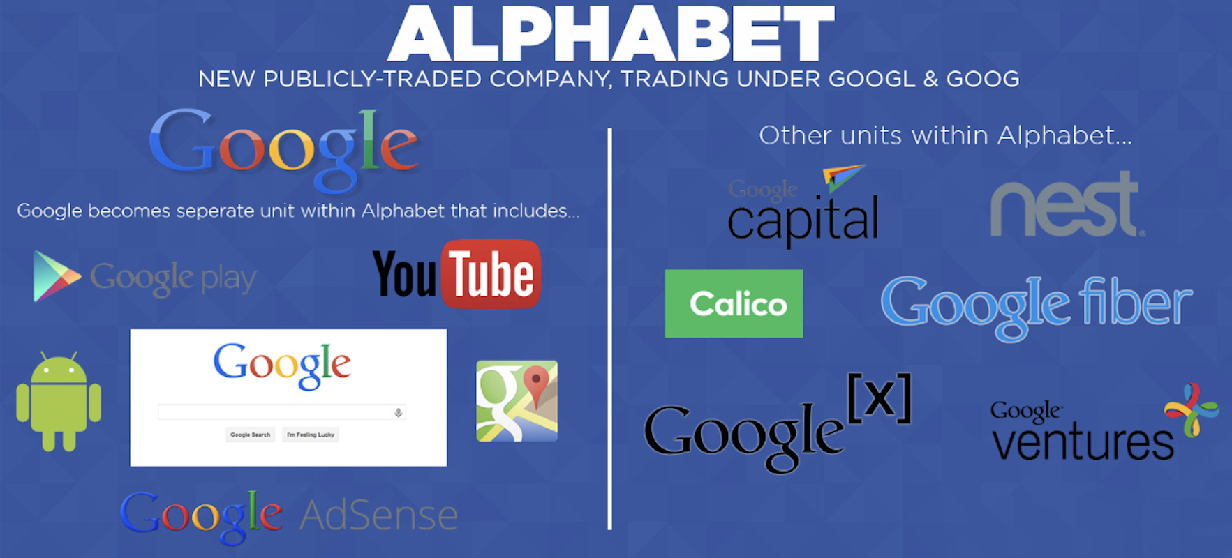 Alphabet - 抖音百科