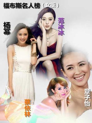 2013年福布斯中国名人榜-2013年福布斯中国名人榜