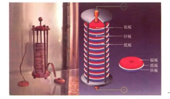 锂聚合物电池_全球百科