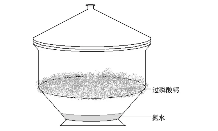 过磷酸钙