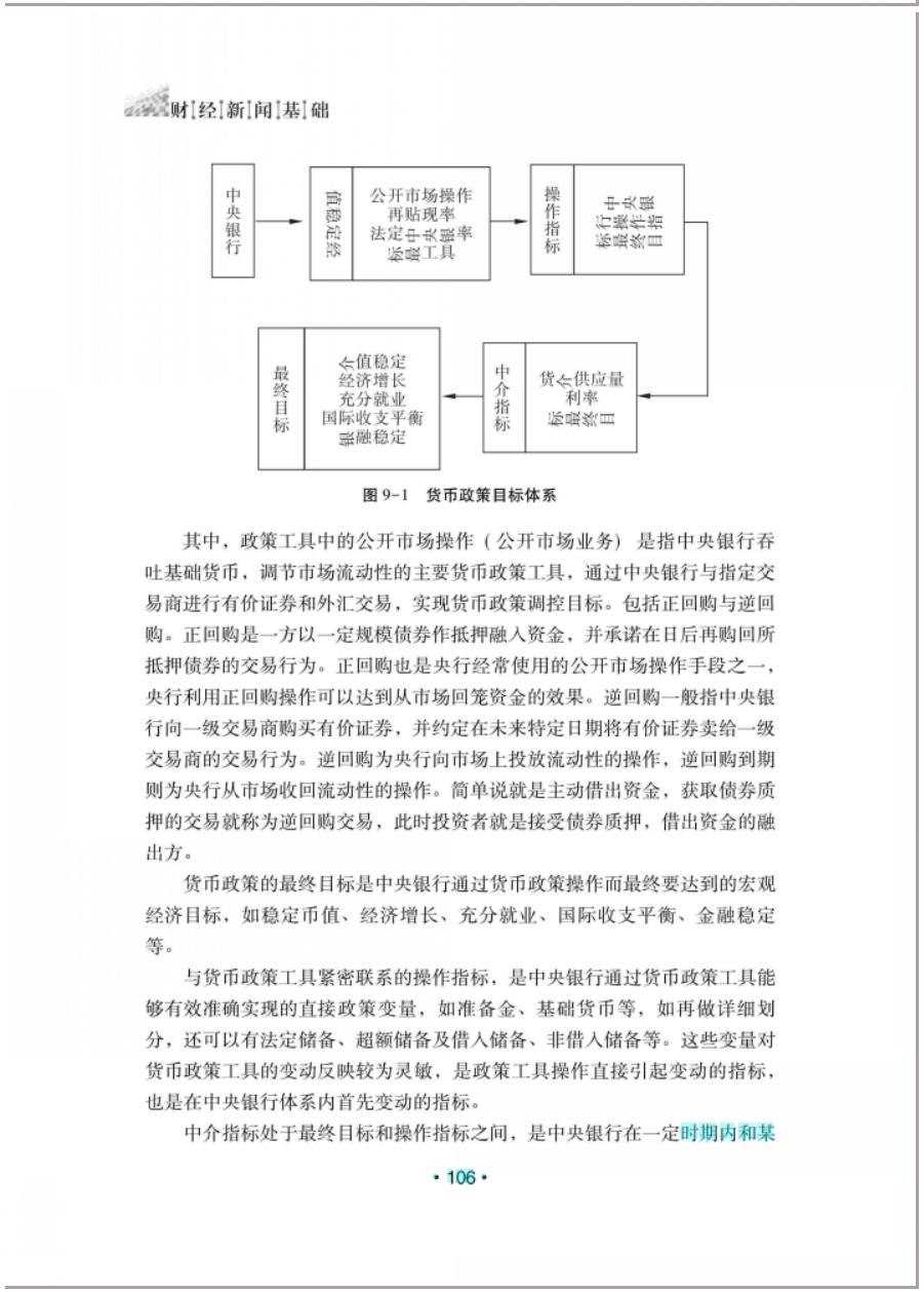逆回购- 抖音百科