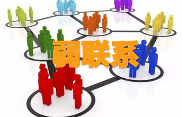 弱联系-抖音百科
