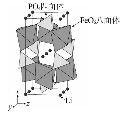 磷酸铁锂电池