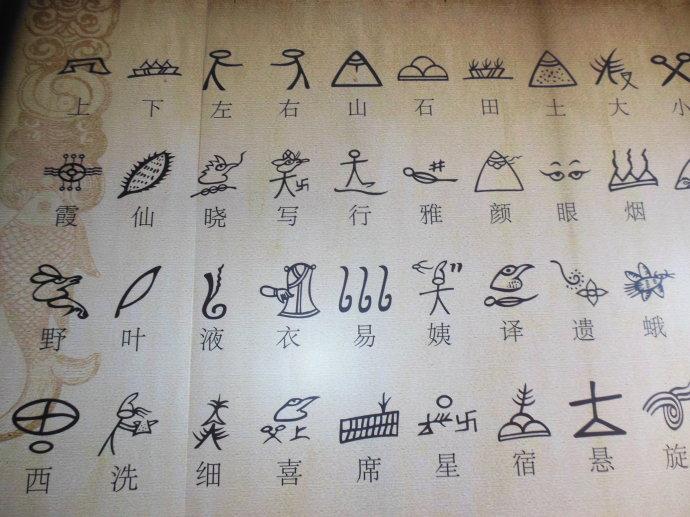纳西文字- 抖音百科