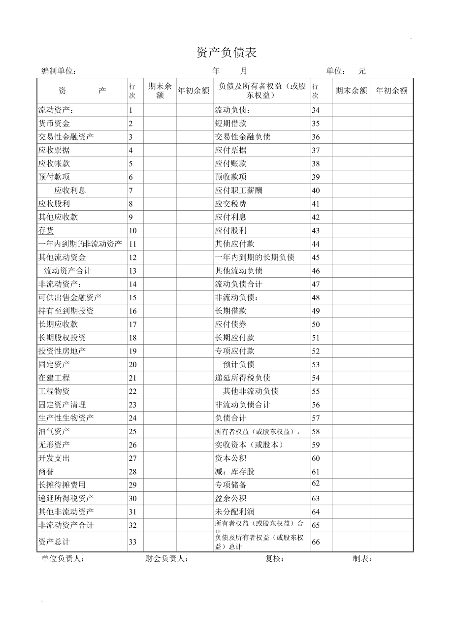 资产负债表- 抖音百科