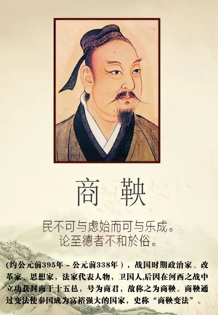 商鞅- 抖音百科