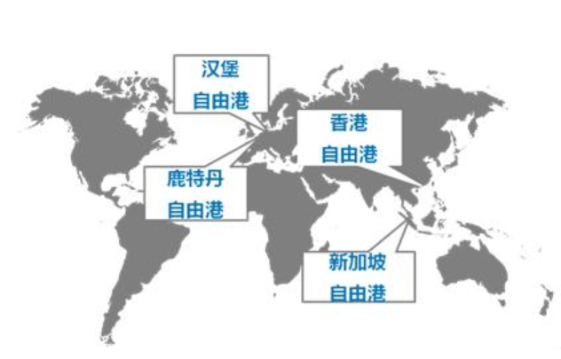 香港地理與政策優勢：自由港政策與國際物流網絡助力出口