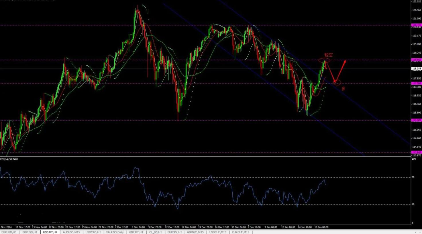 股市指数- 抖音百科