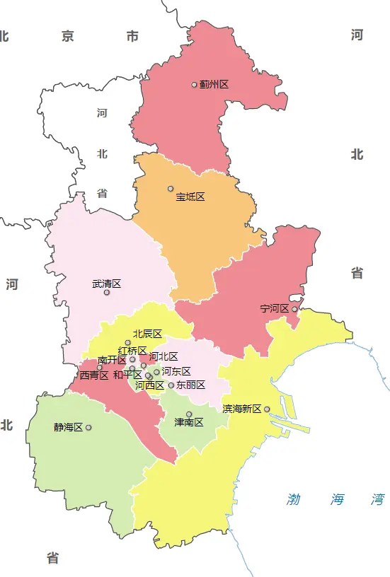 津南区