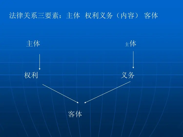 法律关系