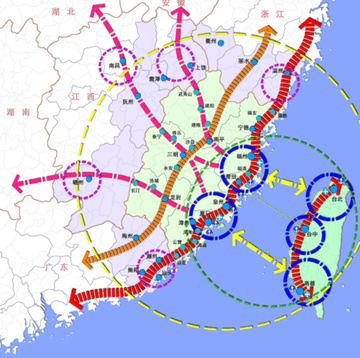 海峡西岸经济区-中国新的经济增长极