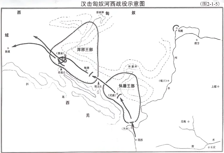 河西之战