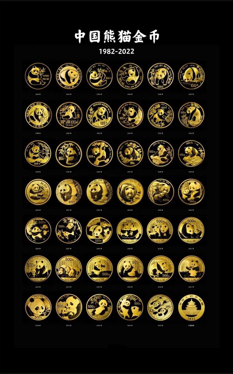 熊猫金币- 抖音百科