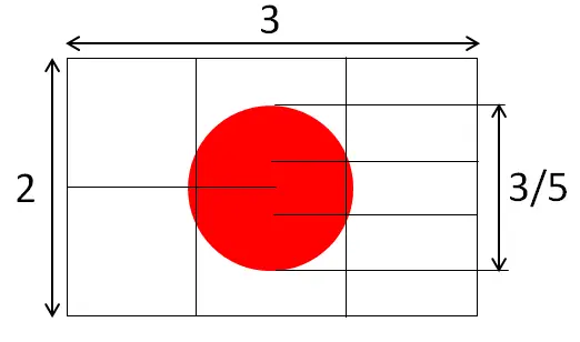 日本国旗