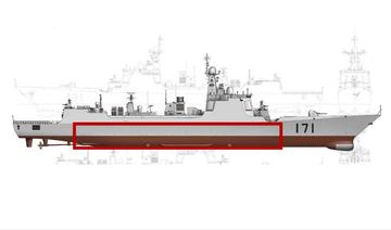 型深-中横剖面到上甲板边线的距离