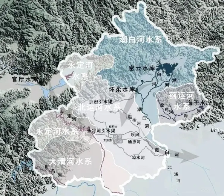 潮白河