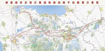 潍坊至宿迁高速铁路-连接山东省潍坊市和江苏省宿迁市的高速铁路