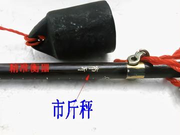 市斤-快懂百科