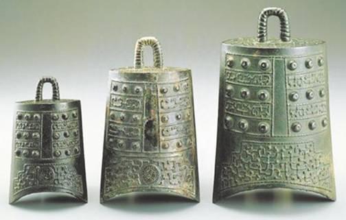 青铜乐器- 抖音百科