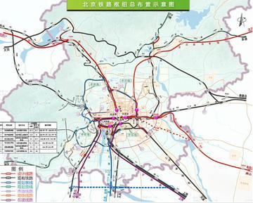 京秦城际